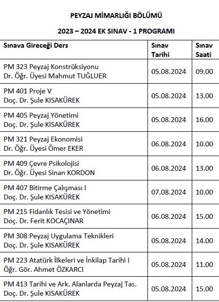 İçerikle ilgili görsel 1
